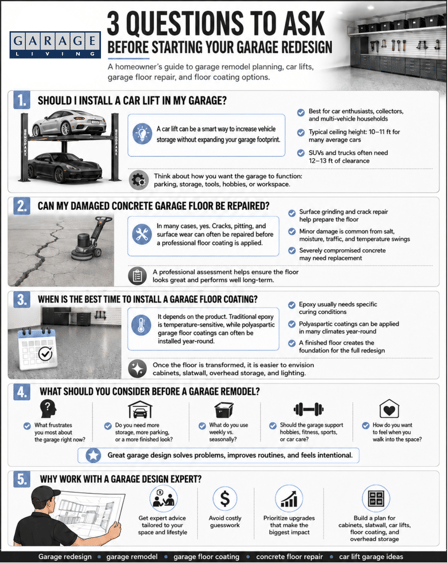 Blog Revamp_3 questions to ask your DC