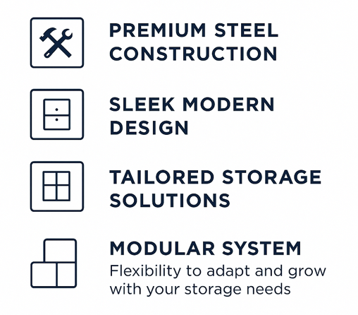 Garage Living Vantage Infographic: Premium Steel Construction, Sleek Modern Design, Tailored Storage Solutions, Modular System - Garage Living Garage Cabinetry Solutions - Simplistic System